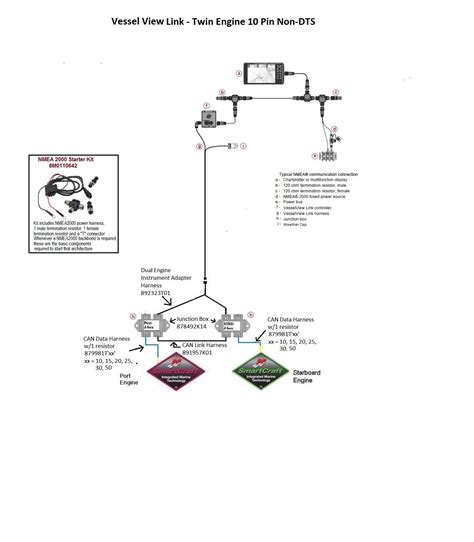 mercury smartcraft junction box 6 way|mercury smartcraft wiring harness diagram.